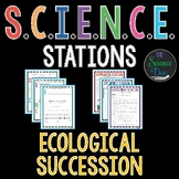 Ecological Succession - S.C.I.E.N.C.E. Stations - Distance