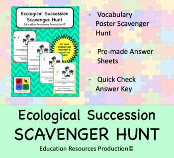 Preview of Ecological Succession Scavenger Hunt Activity