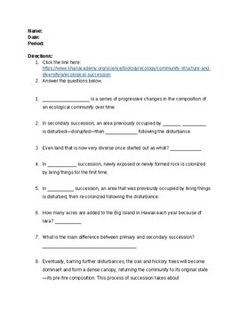 Ecological Succession Webquest By Mcfarland Science Resources Tpt