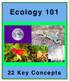 Ecology 101: Key Concepts & Activities