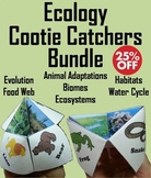 Ecology Activities Bundle: Animal Habitats, Food Web, Biom
