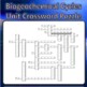 Ecology Factors Crossword Puzzle by Science from Murf LLC ...