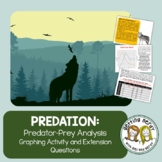 Predator Prey Relationship Analysis - Graphing and Questions