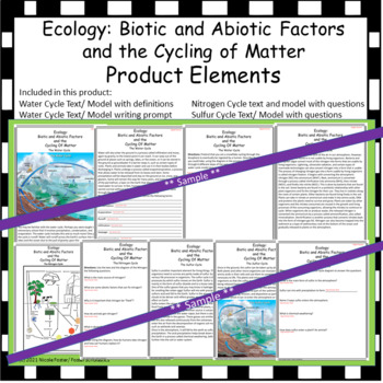 biotic and abiotic cycle