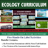 Ecology Curriculum - Five Lessons & Seven Literacy Article