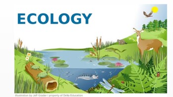 Preview of Ecology. Distance learning