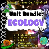 Ecology Ecolsystems Food Webs Curriculum Bundle | Biology 
