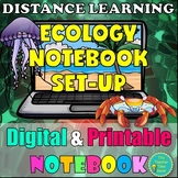 Ecology Ecosystem Handouts | Biology Science Digital Notebook Worksheets