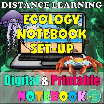 Preview of Ecology Ecosystem Digital Science Interactive Notebook Worksheets