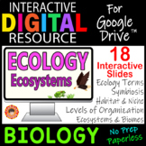 Ecology: Ecosystems ~Interactive Digital Resource for Goog