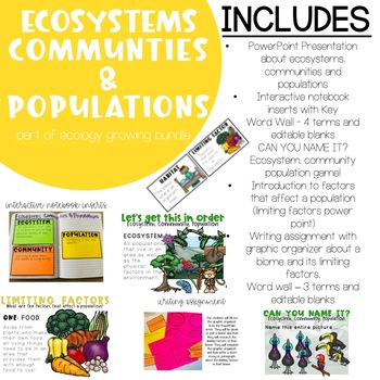 Preview of Ecology - Ecosystems, Communities and Populations