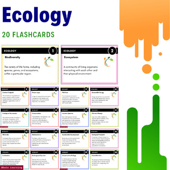 Preview of Ecology Essentials Flashcards: 20 Key Concepts for Environmental Mastery