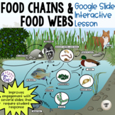 Ecology: Food Webs and Energy Pyramids Google Slides Presentation