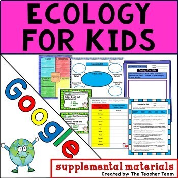 Preview of Ecology For Kids | Journeys 4th Grade Lesson 15 | Google Slides