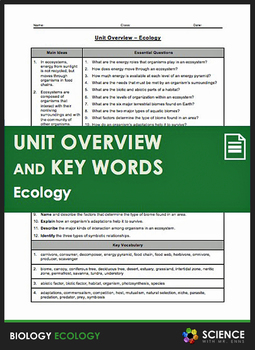 Preview of Ecology Habitats Biomes Food Chains Biology Unit Overview & Vocabulary Key Words