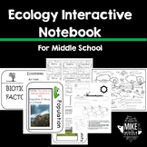 Ecology Color and Cut Notebook  Pages for Middle School