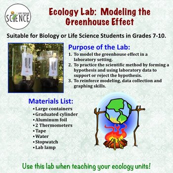 Ecology Lab The Greenhouse Effect By Amy Brown Science Tpt