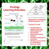 Ecology Lesson Activities (Distance Learning)