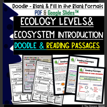 Preview of Ecology Levels Doodle | Ecosystem Introduction Doodle and Reading Passages