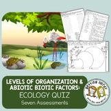 Ecology - Levels of Organization & Biotic Abiotic Factors 