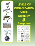Ecology Levels of Organization Sort: Organism to Biosphere
