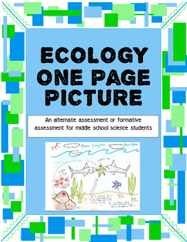 Preview of Ecology One Page Picture for Middle School Science