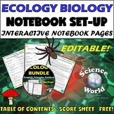 Ecology Population Growth Ecosystems Activities | Biology 