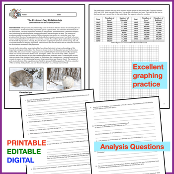 the predator-prey relationship (informational text and graphing activity)