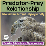 Predator Prey Relationships Reading and Graphing Activity 