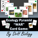 Ecology Pyramid WAR Card Game