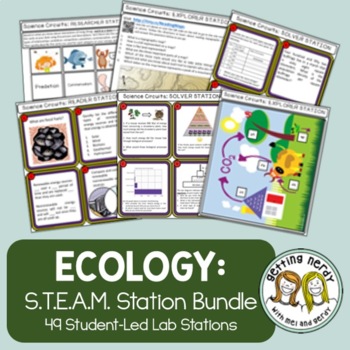 Preview of Ecology Bundle - Cross-Curricular STEAM based Science Centers / Lab Stations