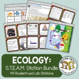 Ecology Bundle - Cross-Curricular STEAM based Science Cent