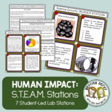 Human Impact - Cross-curricular STEAM Science Centers / La