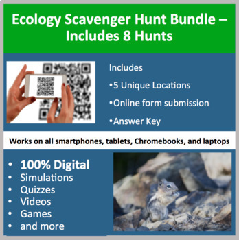 Preview of Ecology Scavenger Hunt Bundle – A Digital Scavenger Hunt Activity