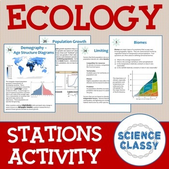 Preview of Ecology Stations Activity
