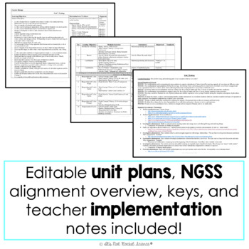 First Need® XL Elite - General Ecology