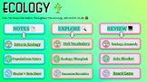 Ecology Unit Choice Board- Everything for the Ecology Unit