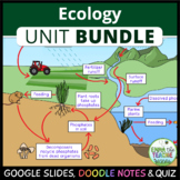 Ecology UNIT Digital Activities, Quizzes & Doodle Notes fo