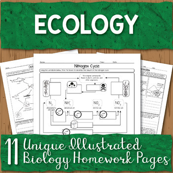 Preview of Ecology Unit Homework Page Bundle