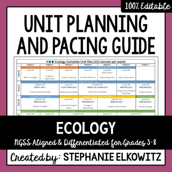 Preview of Ecology and Ecosystems Unit Planning Guide