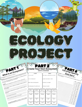 Preview of Ecology Unit Project- Create Your Own Ecosystem