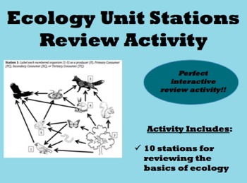 Preview of Ecology Unit Stations Review