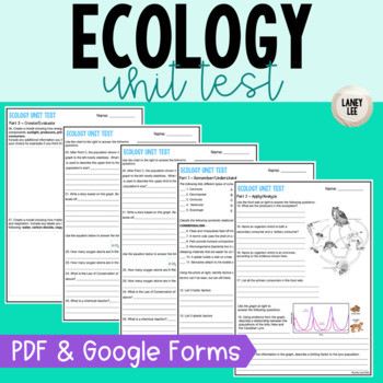 Preview of Ecology Unit Test