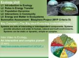 Ecology Unit with Biosphere Summative