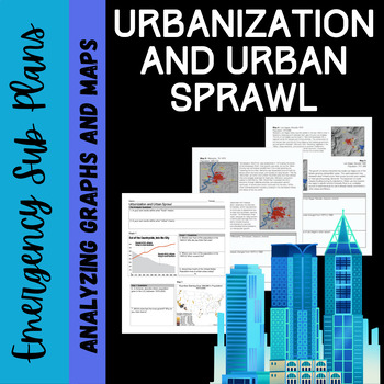 Preview of EMERGENCY SUB PLANS: Urbanization and Urban Sprawl Analysis