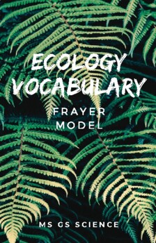 Preview of Ecology Vocabulary- Frayer Model