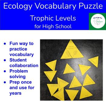 Preview of Ecology Vocabulary Puzzle - Feeding Relationships / Trophic Levles-  Tariza