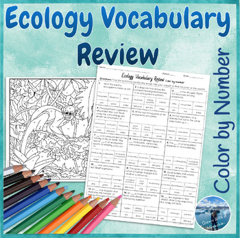 Preview of Ecology Vocabulary Review | Color by Number
