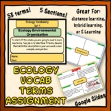 Ecology Vocabulary Terms Assignment