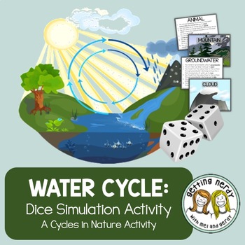 Preview of Ecology - Water Cycle Dice Simulation Game